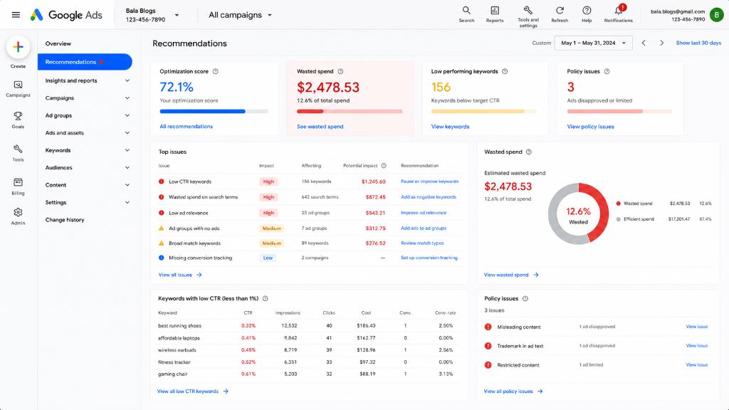 Common Google Ads Optimization Mistakes to Avoid