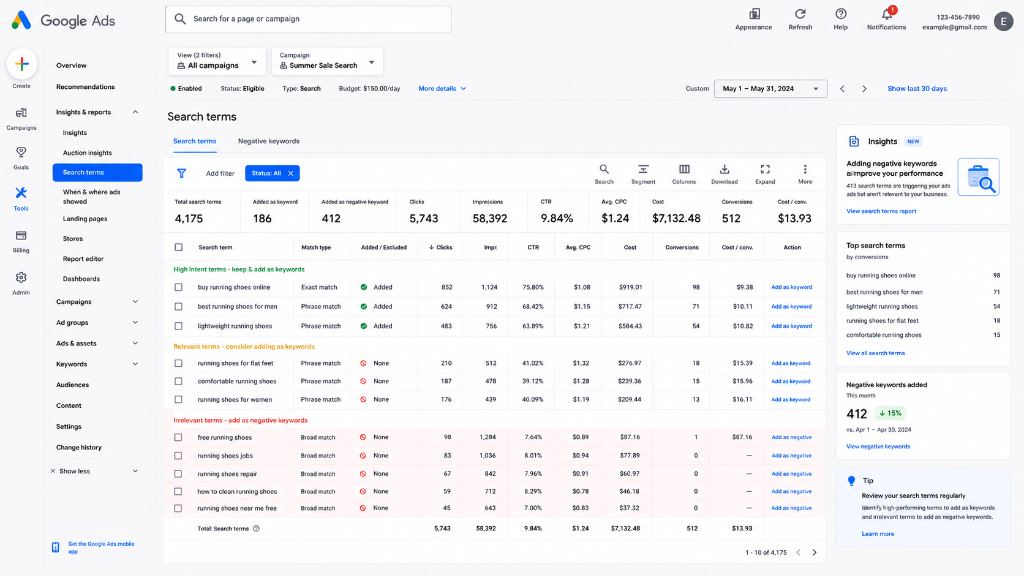 Google Ads Optimization: Weekly Search Term Report Audits