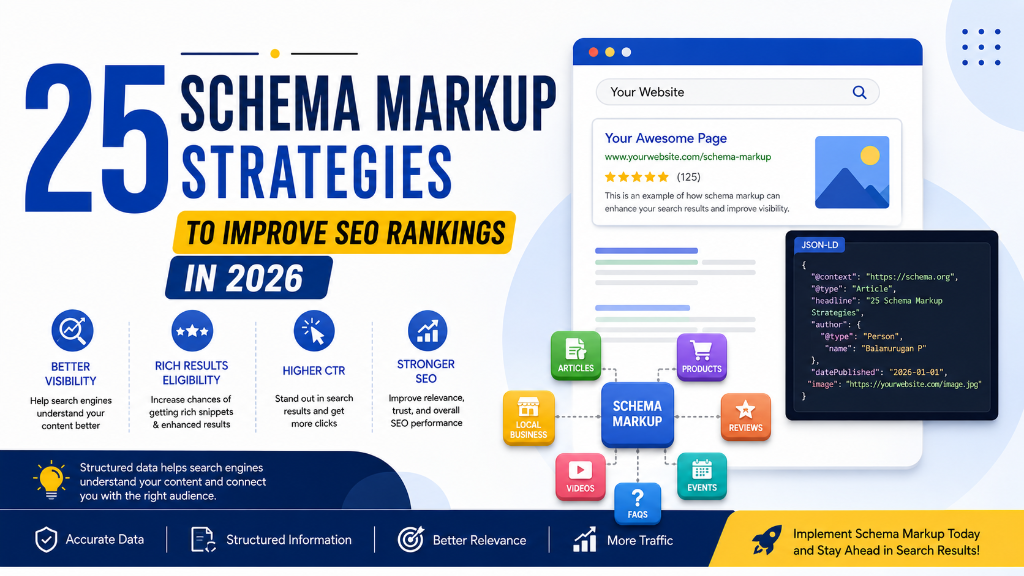 25 Schema Markup Strategies to Improve SEO Rankings in 2026